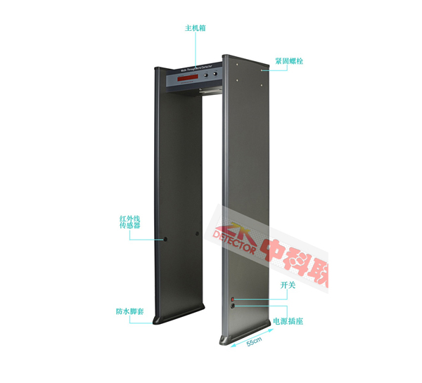 801-(6分區）金屬安檢門